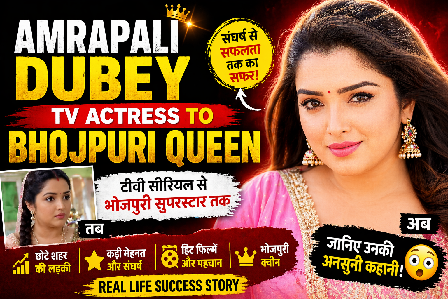 Amrapali Dubey